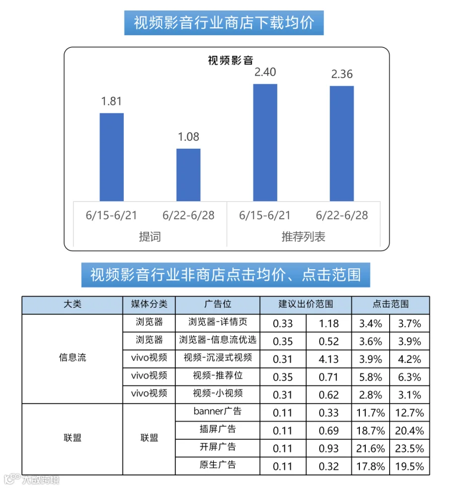 260701出价_11.png