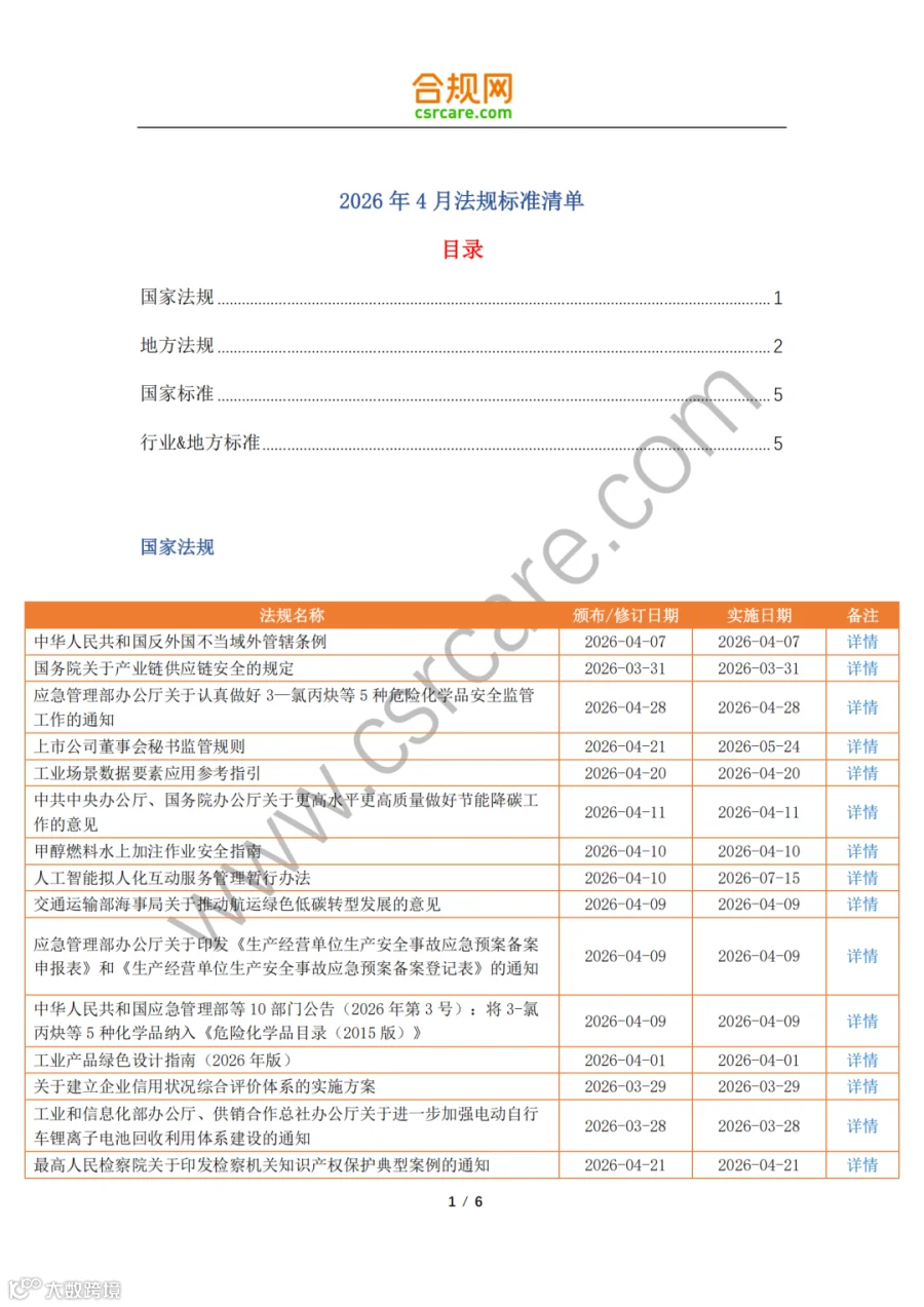 提取自合规网2026年4月法规标准清单_1.png