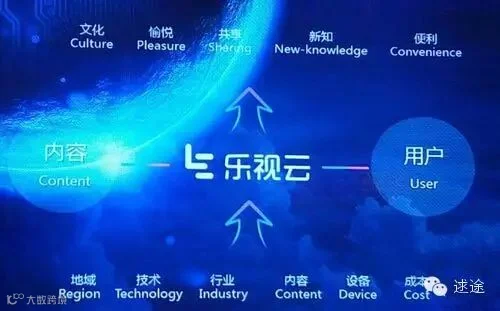 http://7xo6kd.com1.z0.glb.clouddn.com/upload-ueditor-image-20160304-1457078989162092728.jpg