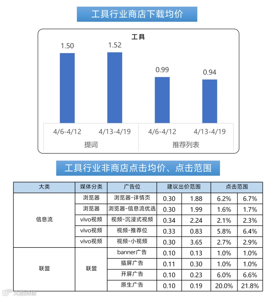 260419出价_02.png