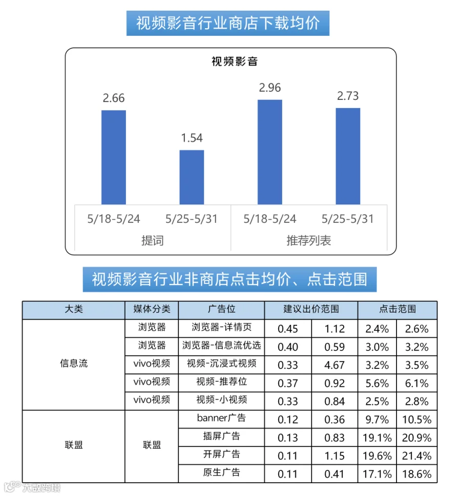 260517出价_11.png