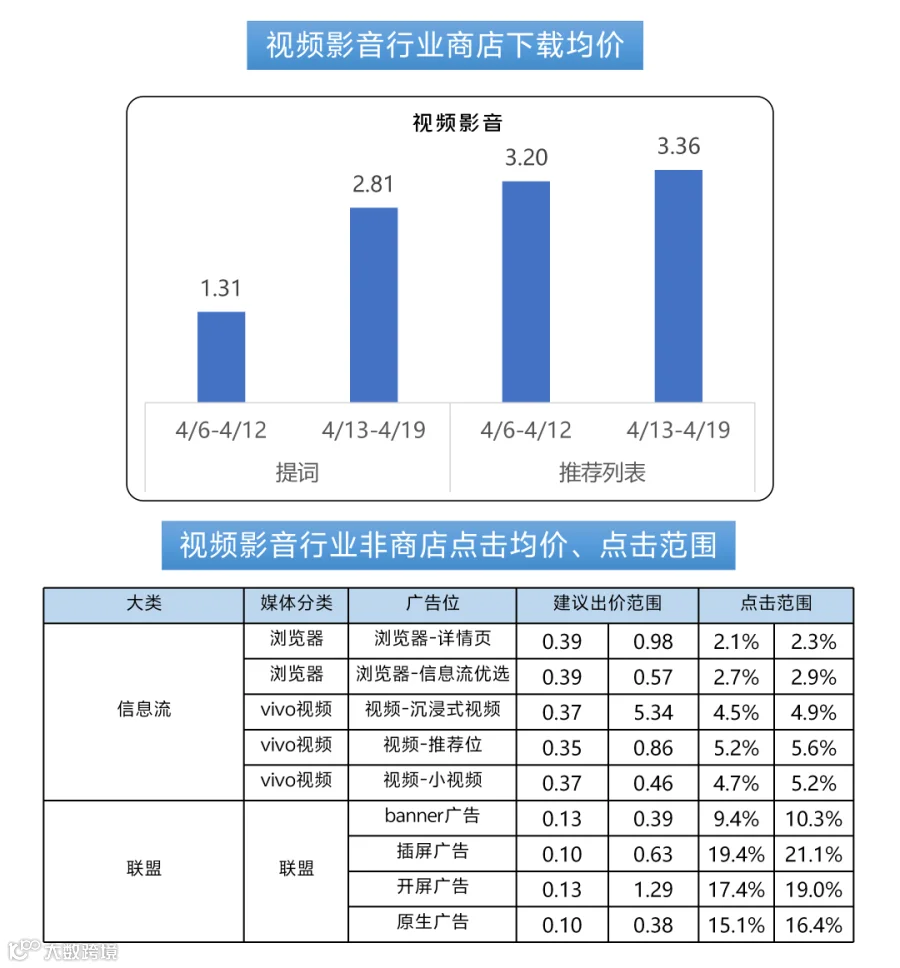 260419出价_11.png