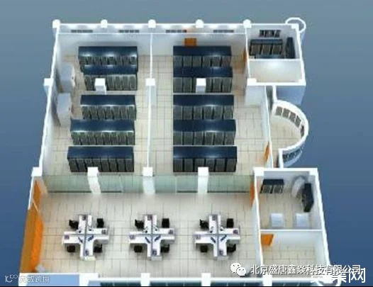 机房动力环境监控系统的设计内容及方法