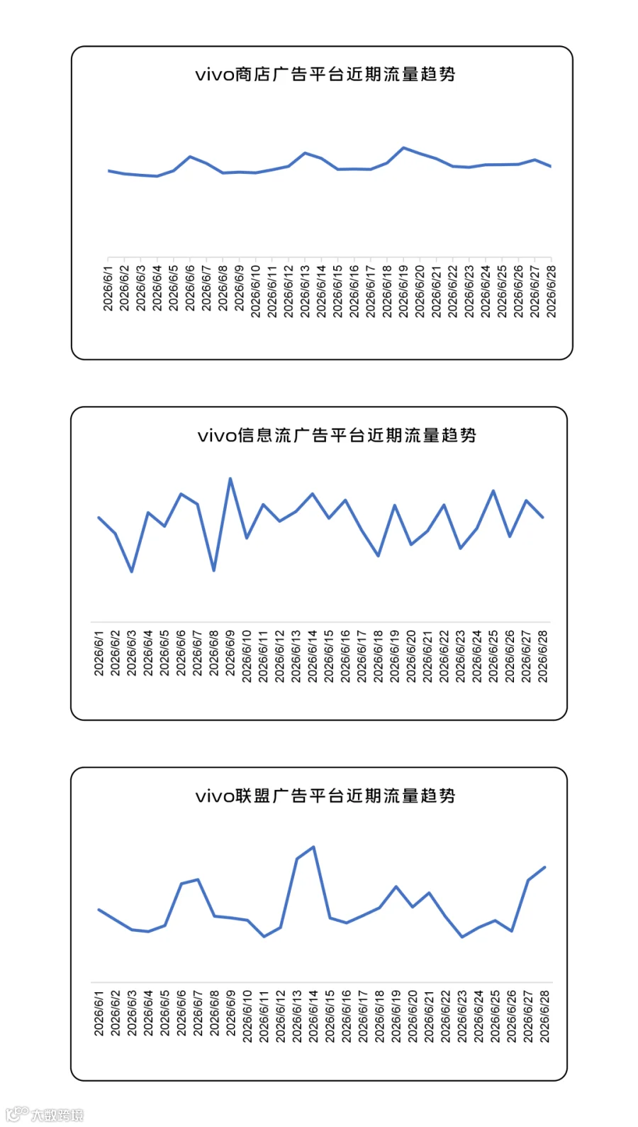 260701趋势图_02.png