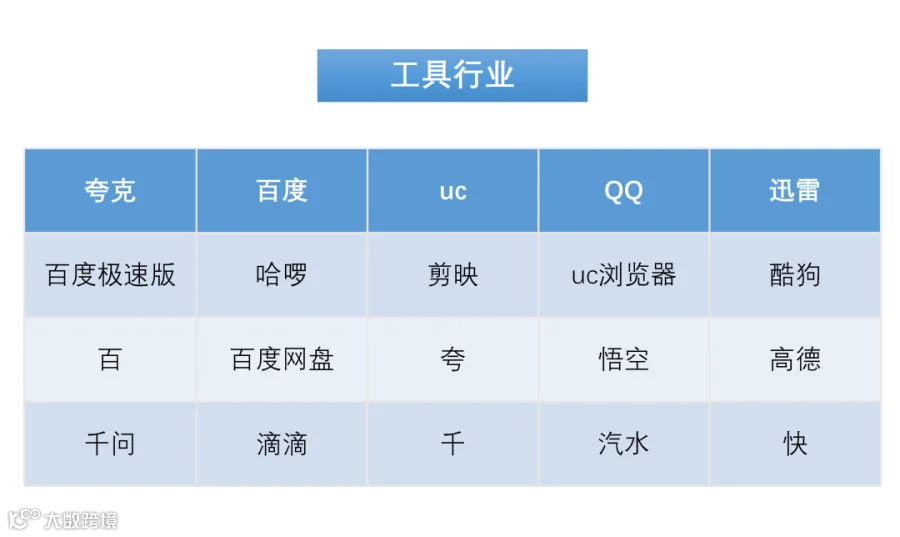 260615热搜提词_02.png