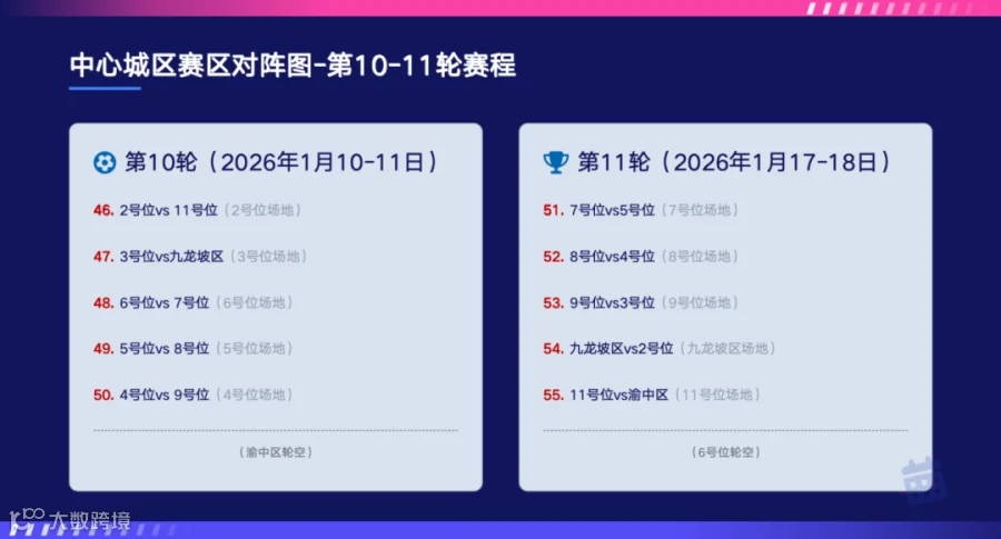 渝超抽签仪式(2)_08.png