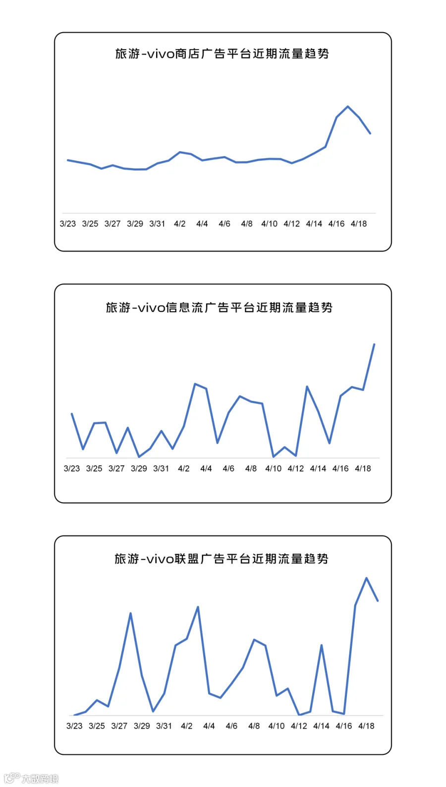 260419趋势图_09.png