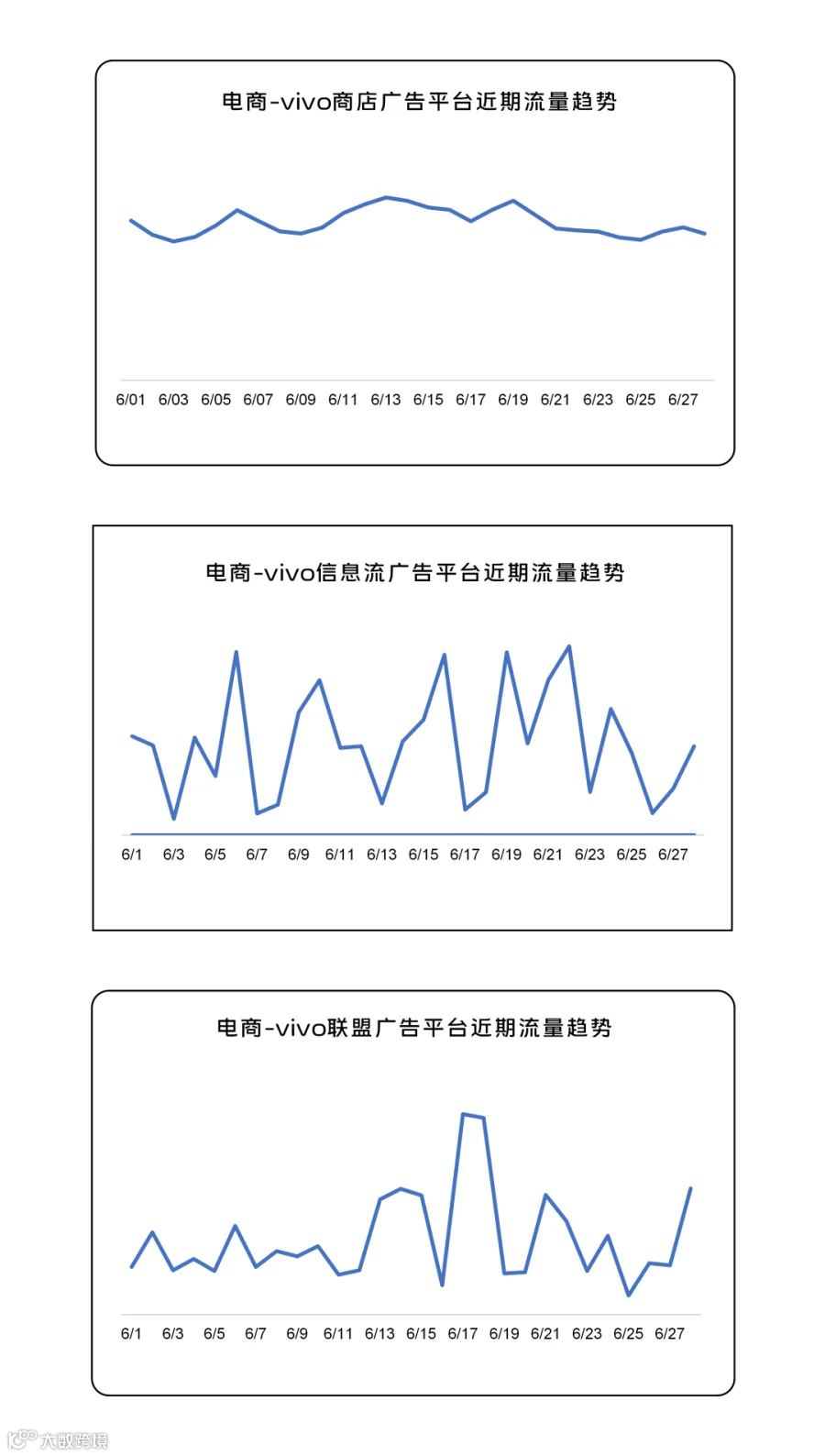 260701趋势图_04.png
