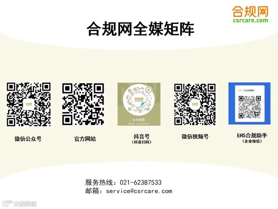 二维码合集.jpg