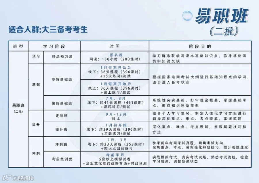 易职班二批.jpg