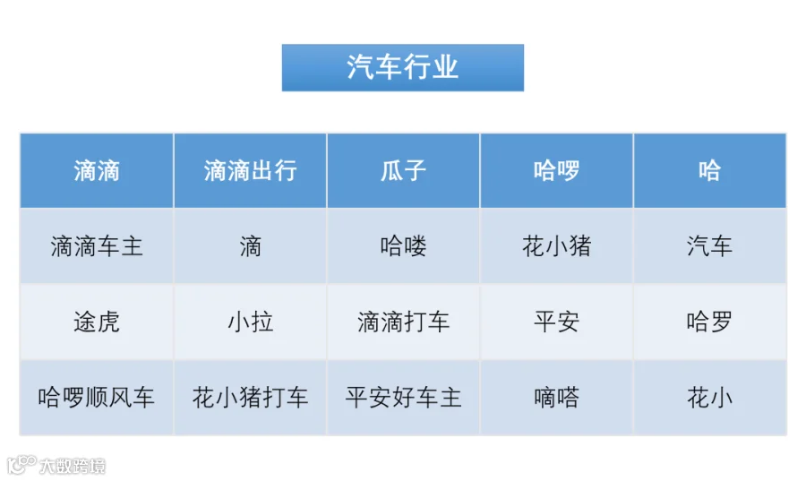 260419热搜提词_06.png