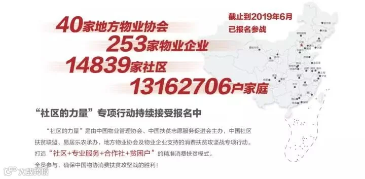成飞物业加入社区消费扶贫专项行动