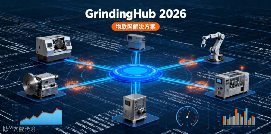 物联网磨削解决方案