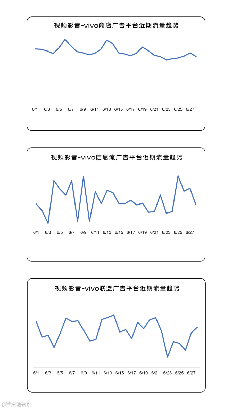 260701趋势图_16.png