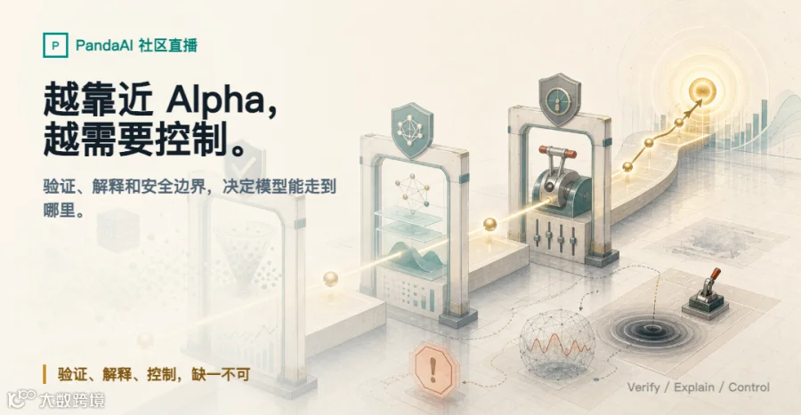 越靠近Alpha越需要控制