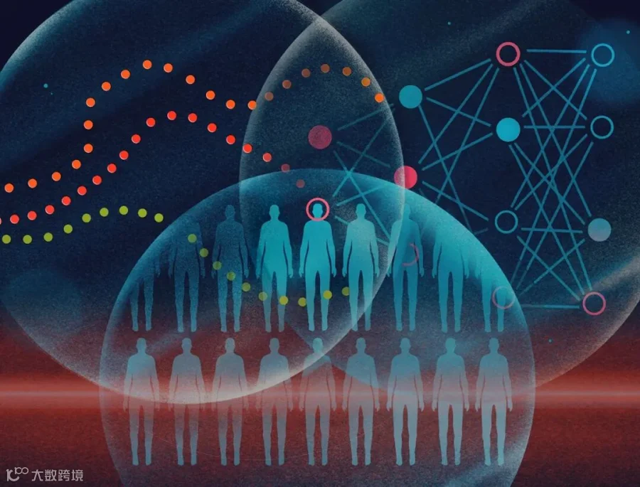 风格化插图：重叠气泡下方是人群剪影，彩色数据点和网络图暗示 AI 对社会科学的分析。