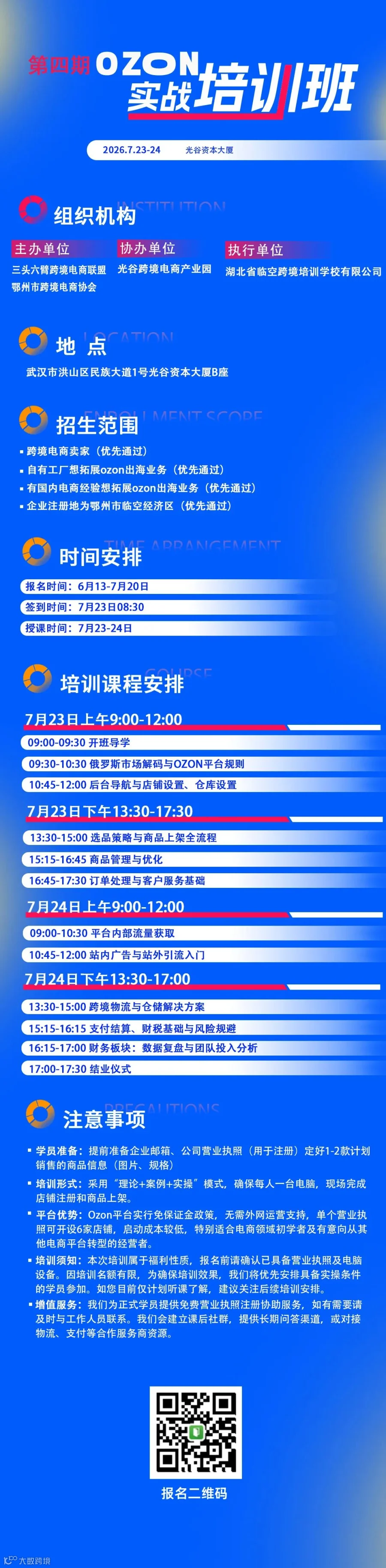 产业园示意图