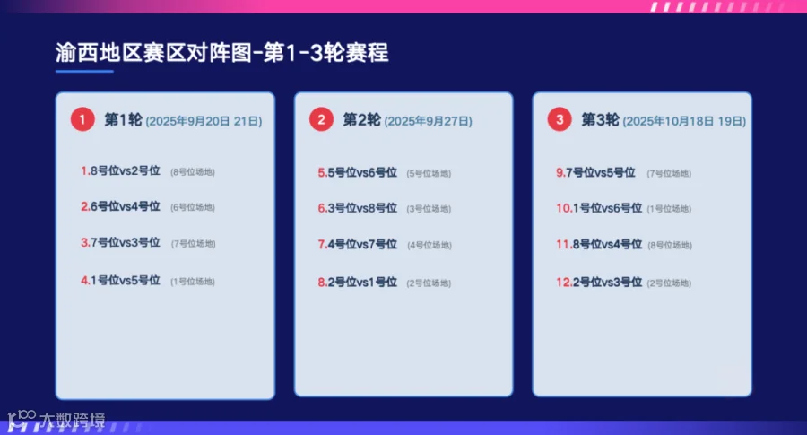 渝超抽签仪式(2)_09.png