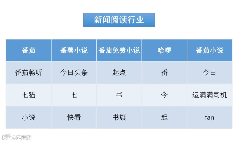 260615热搜提词_13.png