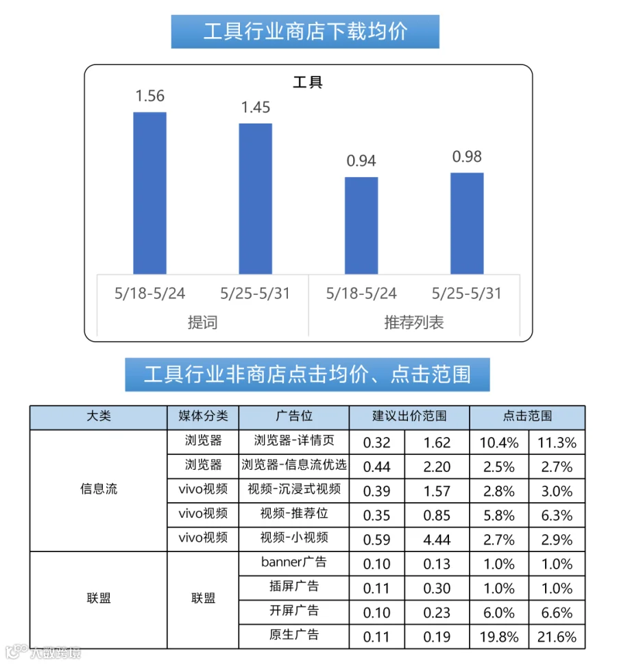 260517出价_02.png