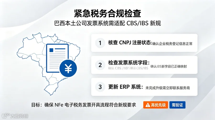 核查巴西公司CNPJ及NFe发票系统适配情况.png