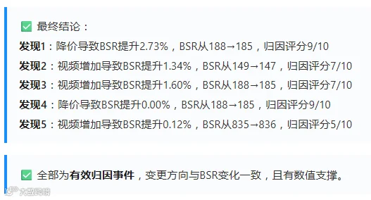 图6-竞品分析结论.png