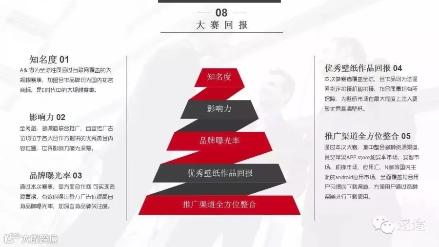 http://7xo6kd.com1.z0.glb.clouddn.com/upload-ueditor-image-20160325-1458894089146050863.jpg