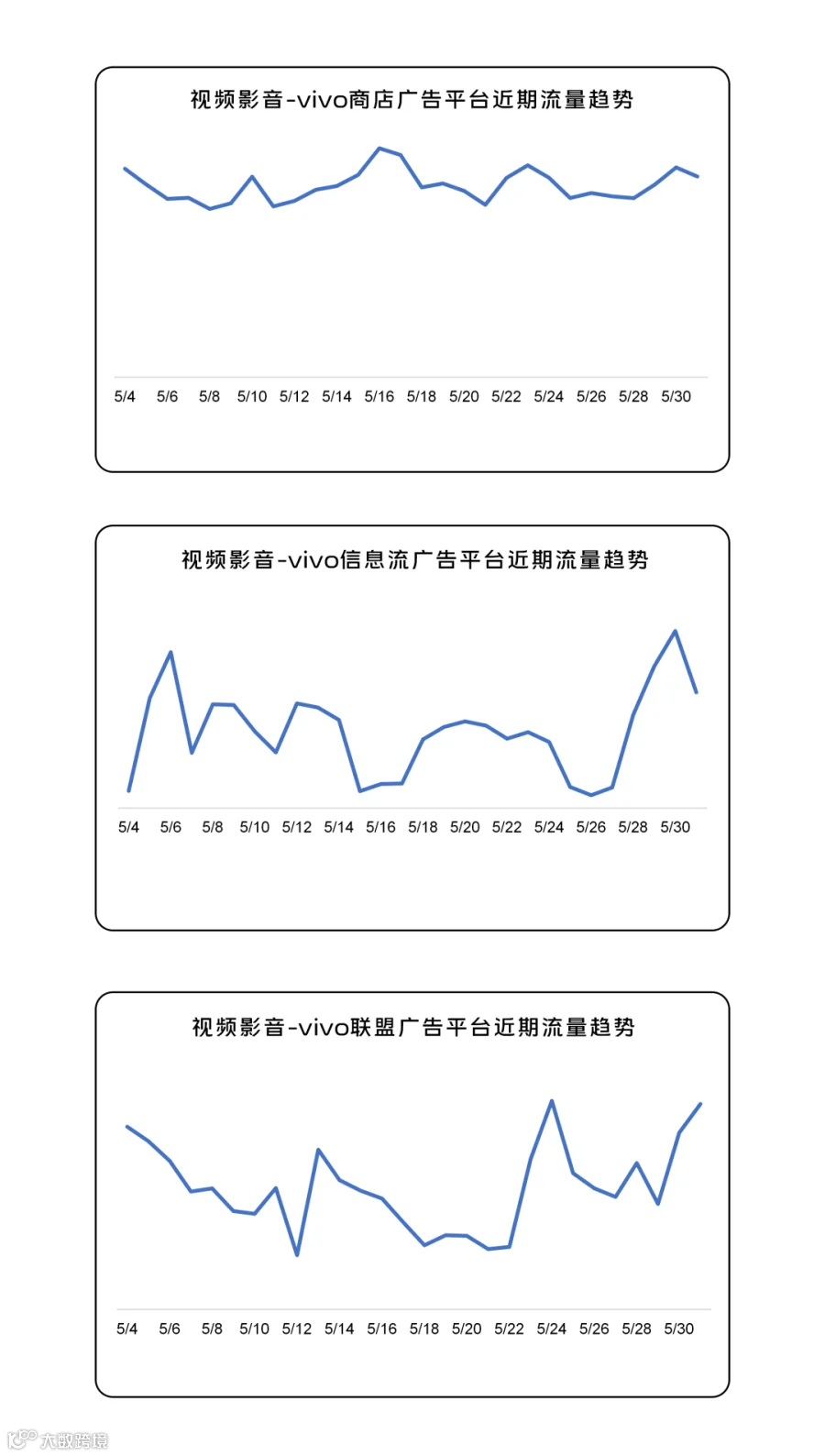 260601趋势图_16.png