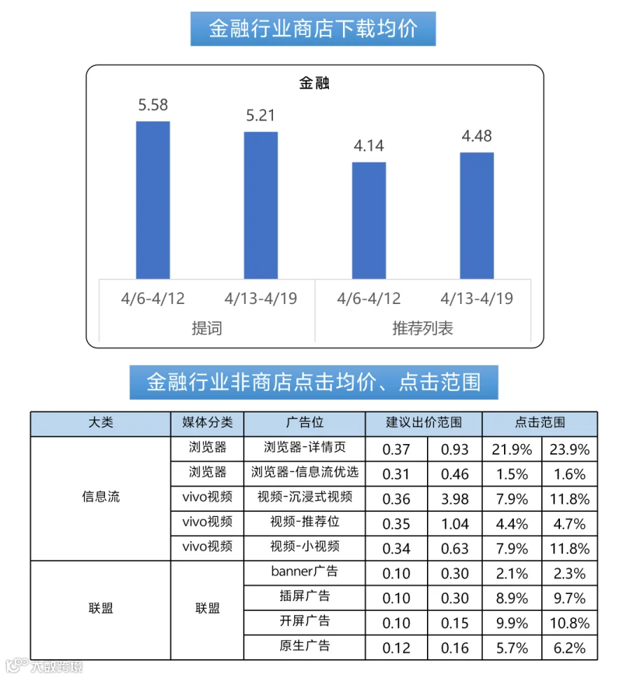 260419出价_04.png