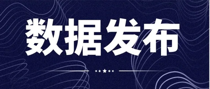 2025年度甘孜主要民生经济发展情况