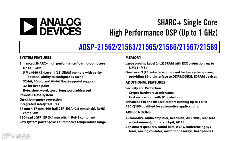 ADSP-21565_datasheet1.png