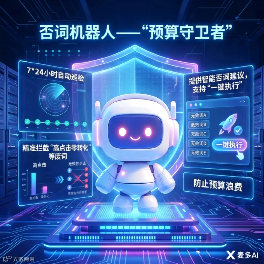 图15-否词机器人.png
