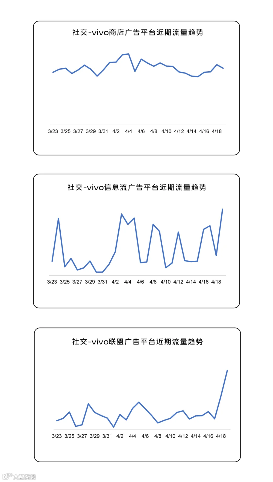 260419趋势图_12.png