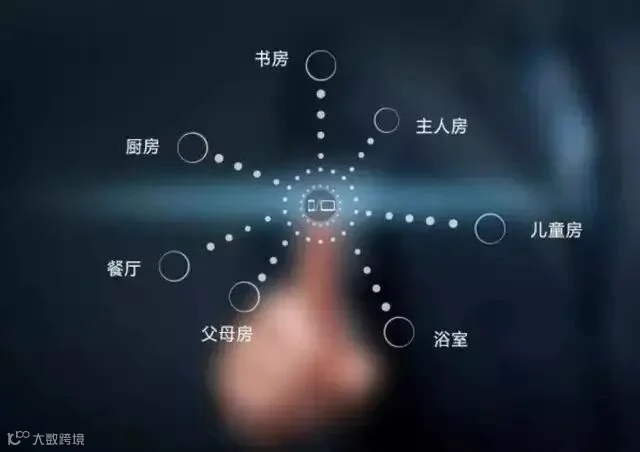 点击查看源网页