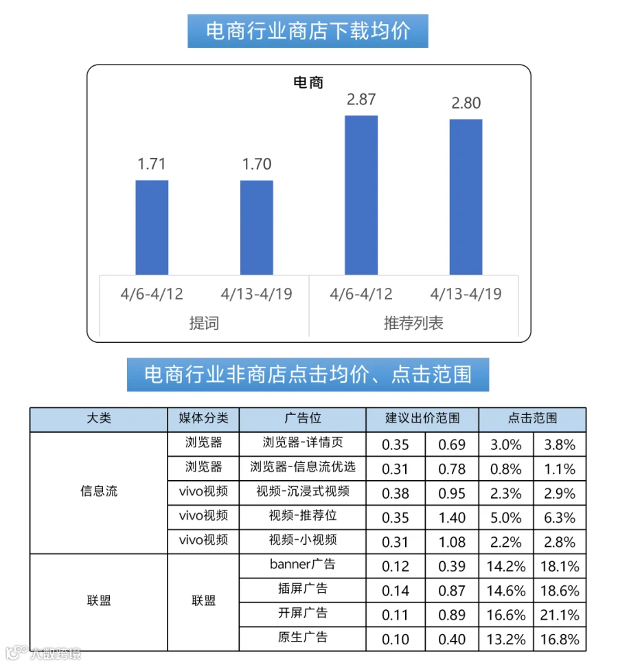 260419出价_12.png