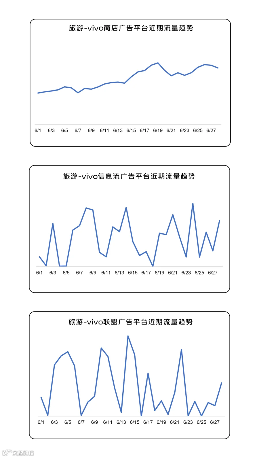 260701趋势图_09.png