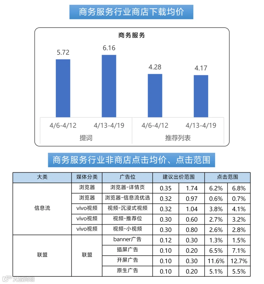 260419出价_07.png