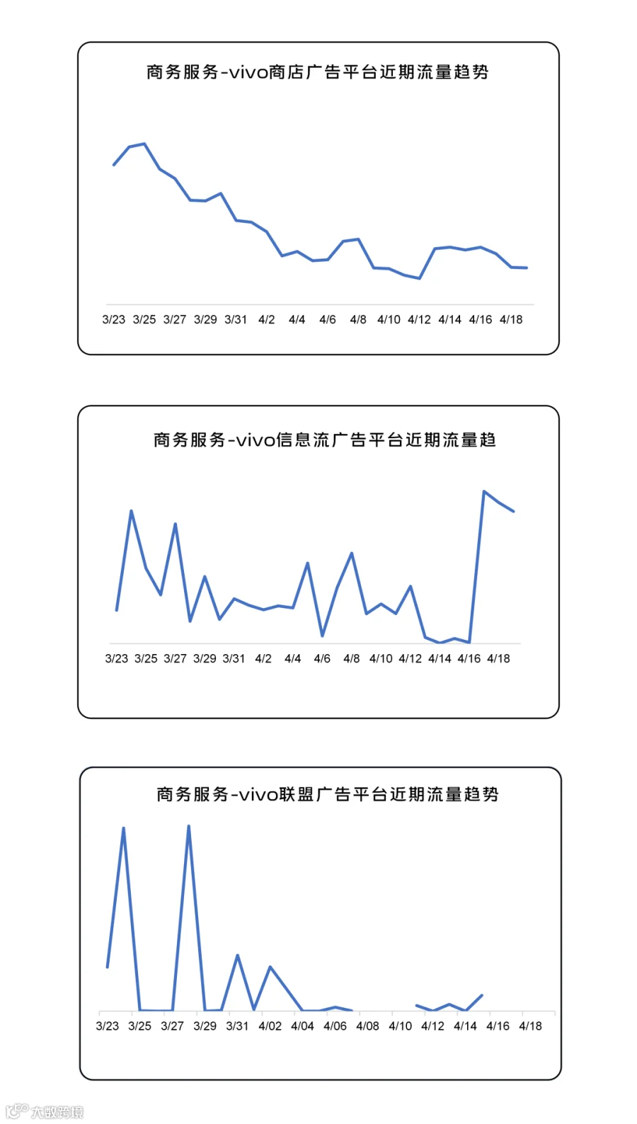 260419趋势图_11.png