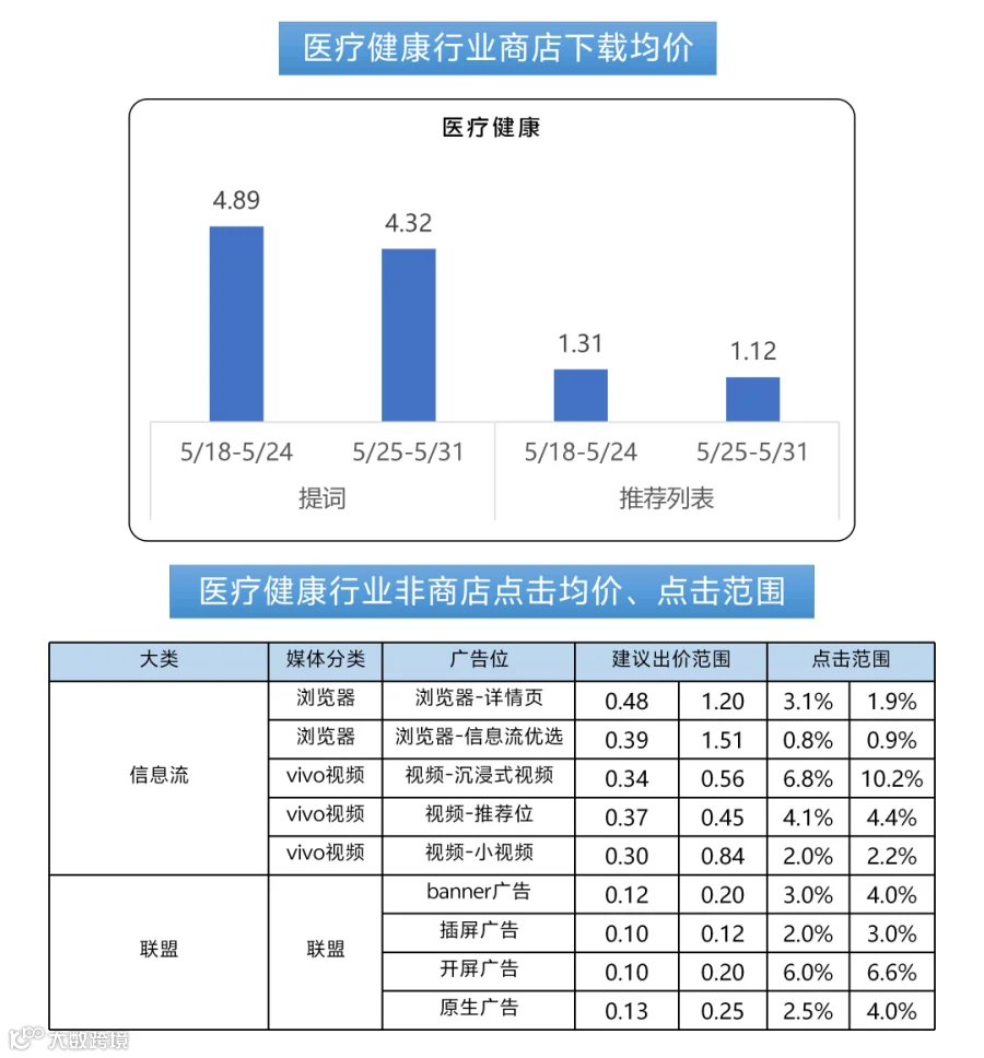 260517出价_10.png