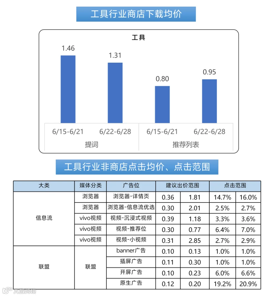260701出价_02.png