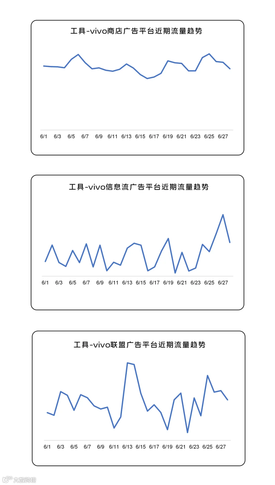 260701趋势图_06.png