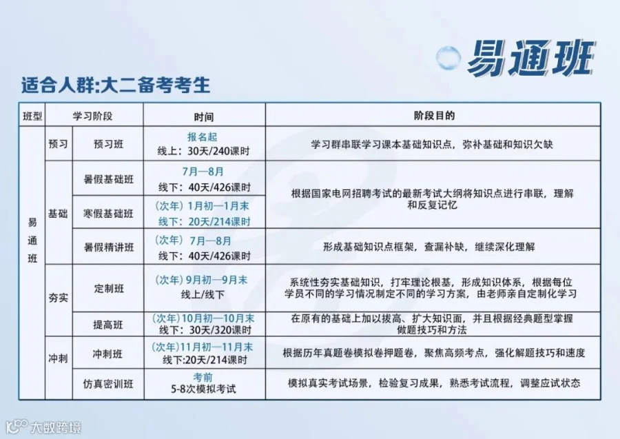 易通班.jpg