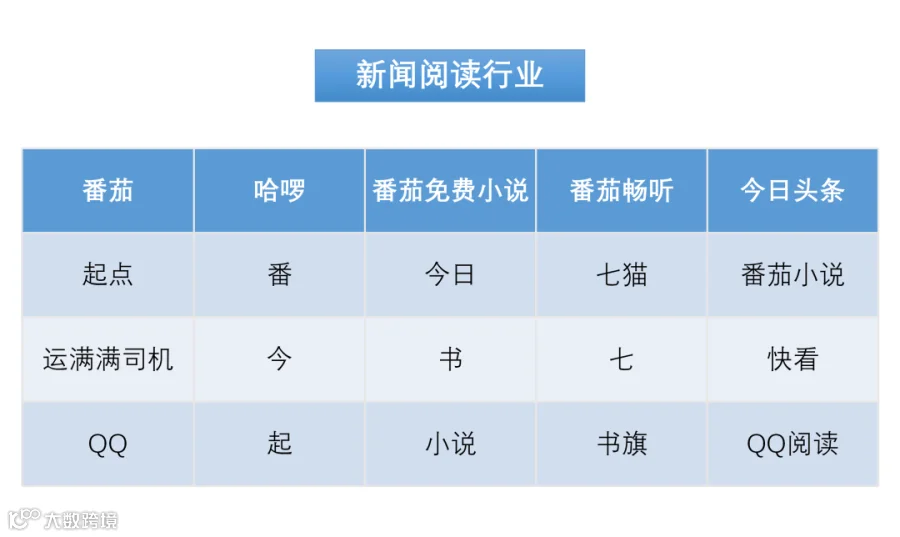 260601热搜提词_13.png
