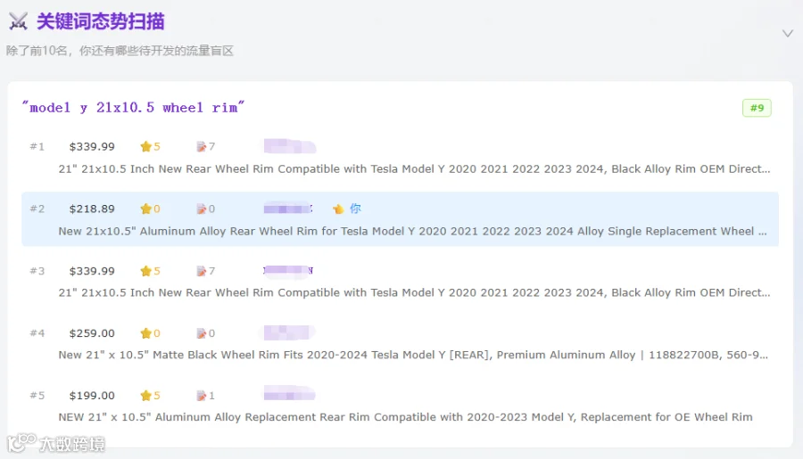 图10-市场分析1.png
