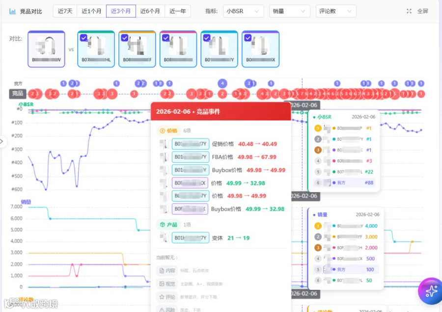 图5-竞品监控.png