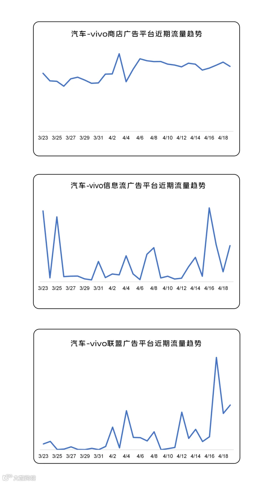 260419趋势图_10.png