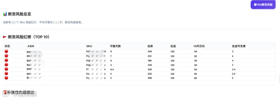 图3-否词、库存界面截图2.png