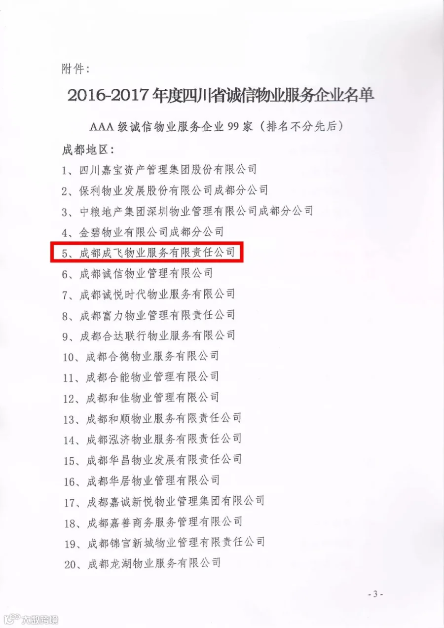 物业诚信评价结果_页面_03_副本.jpg