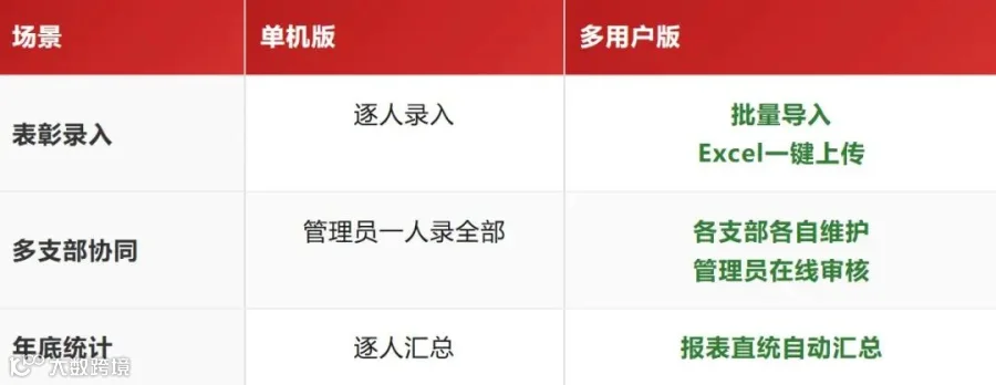 QQ截图20260629085319.jpg