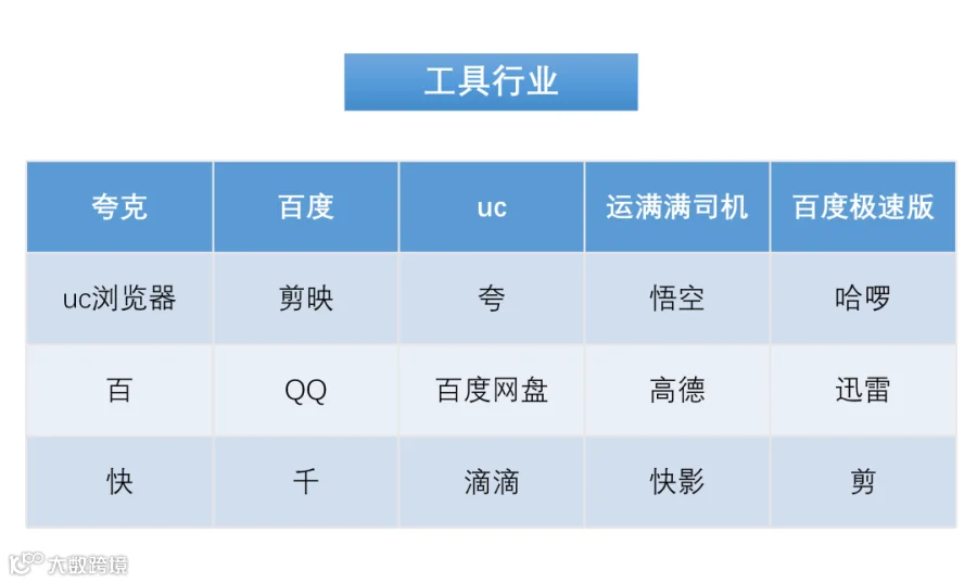 260601热搜提词_02.png